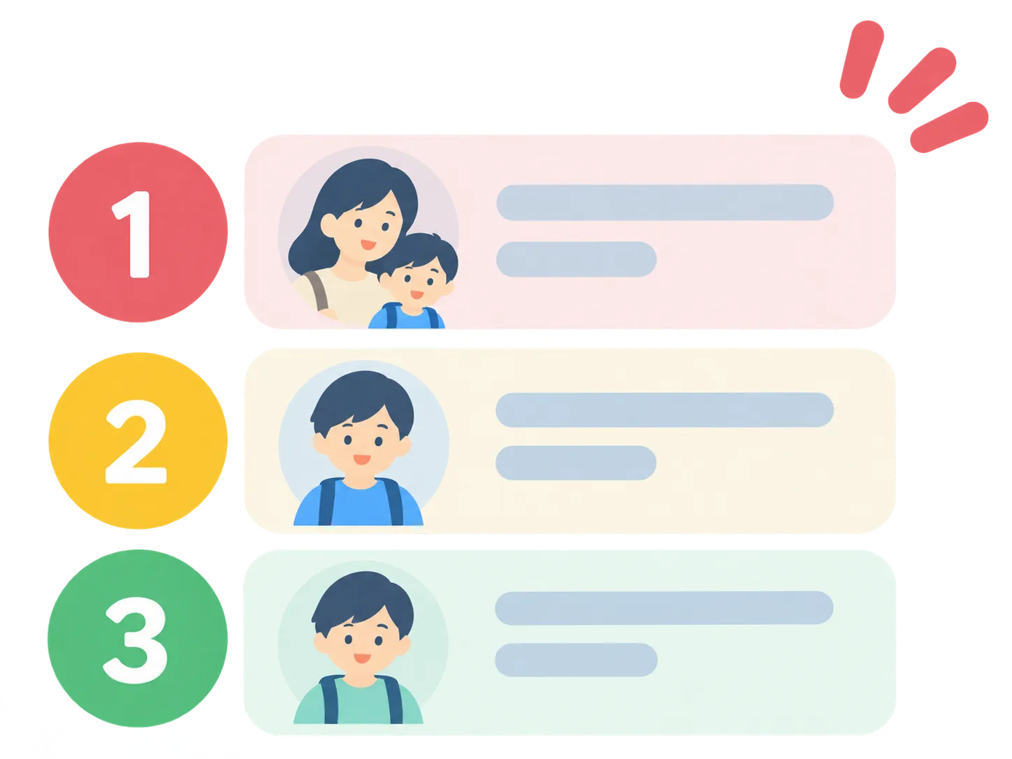 調整困難な家庭を優先